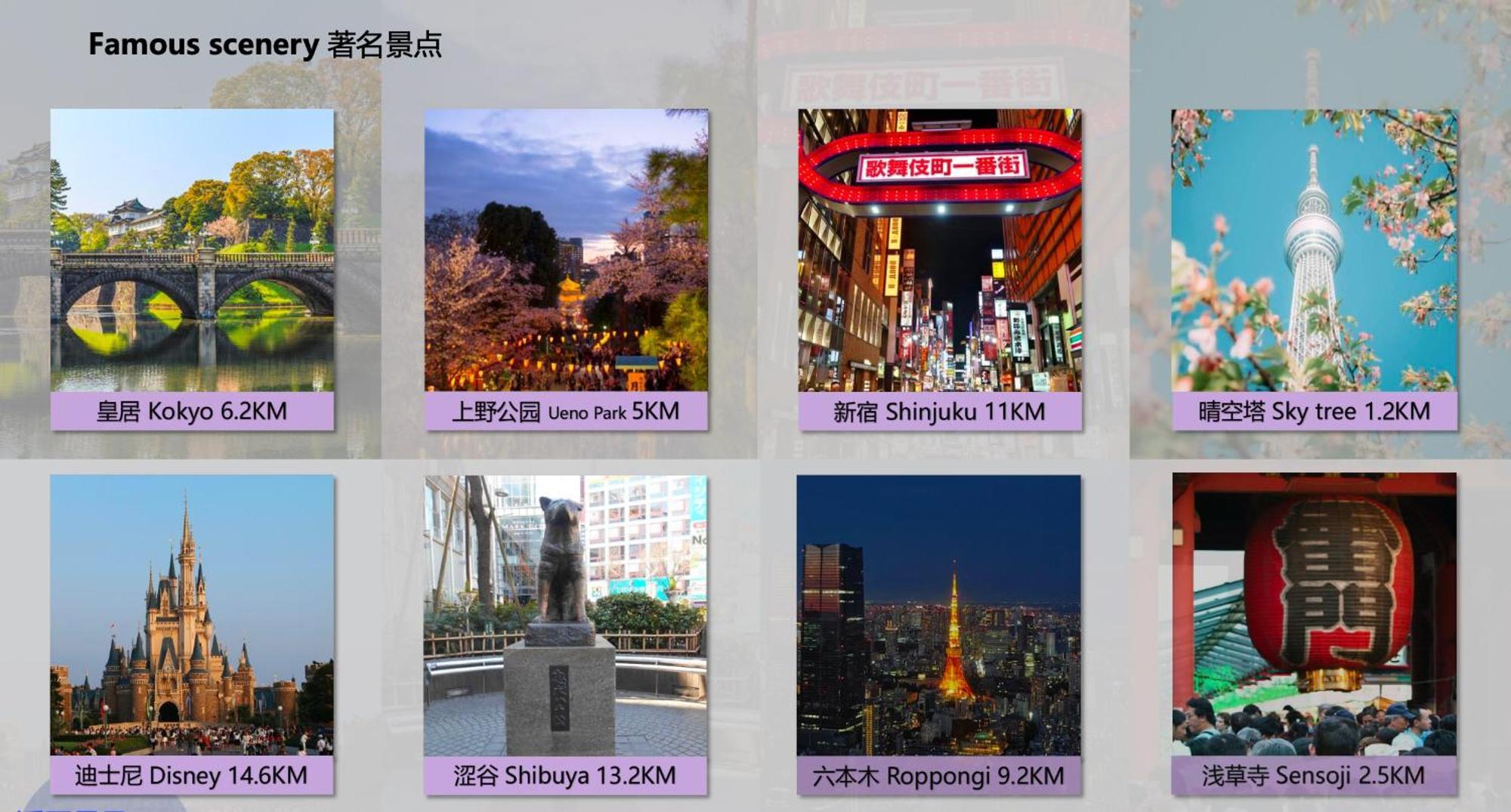 日式公寓 Токио Экстерьер фото